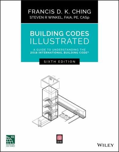 Building Codes Illustrated: A Guide – Paperback, by Ching Francis D. – Very Good