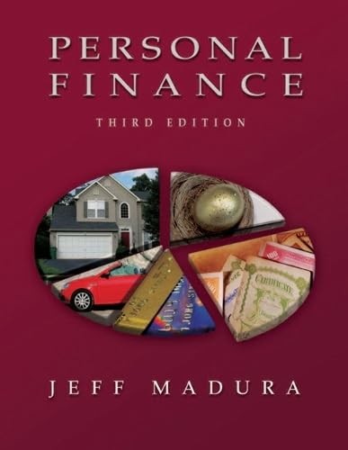 Personal Finance – GOOD