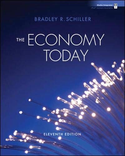 The Economy Today